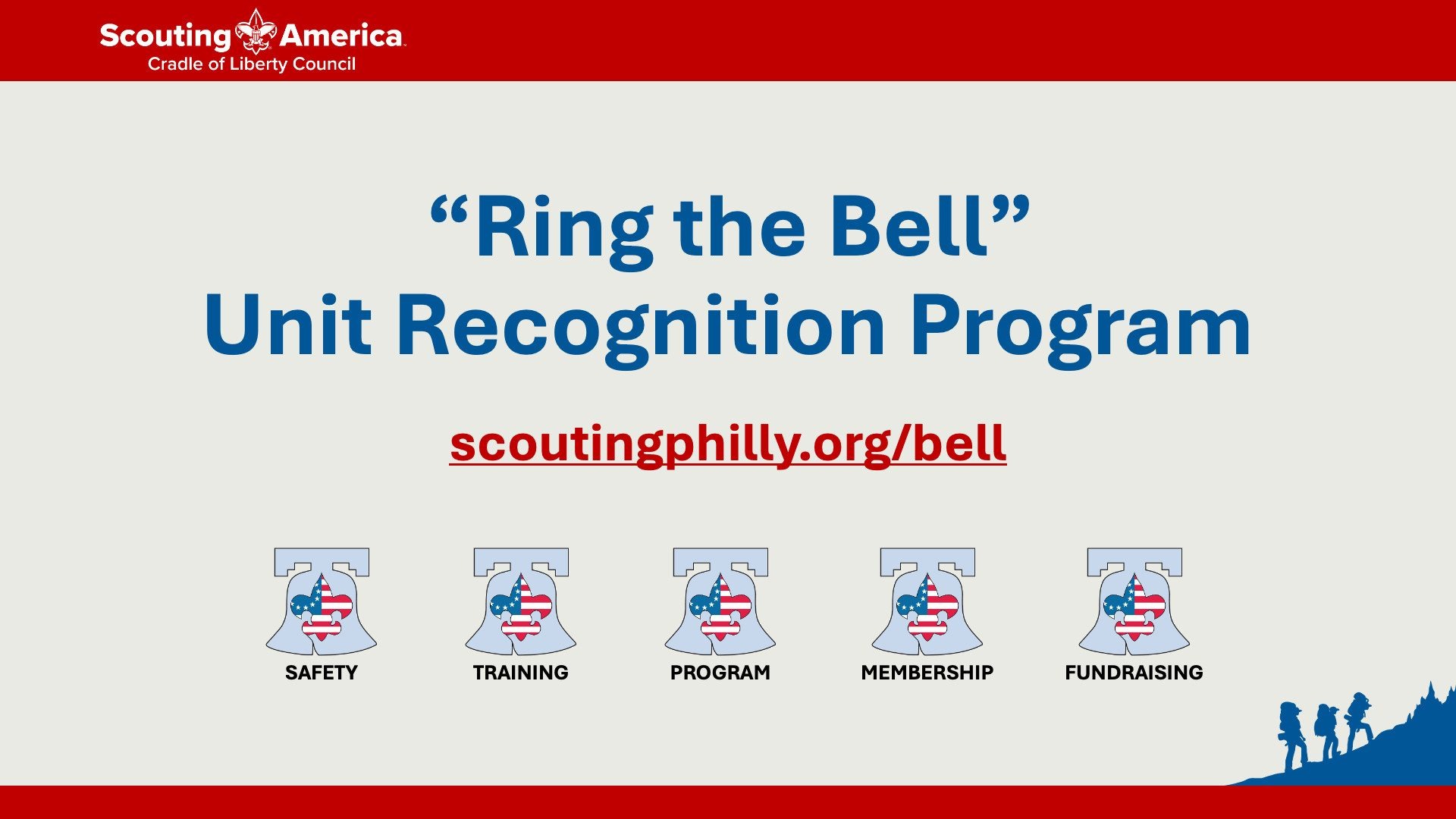 Ring the Bell Overview